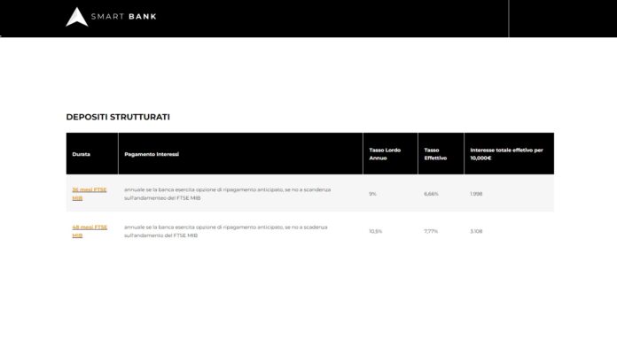 conti deposito vincolati ftse mib