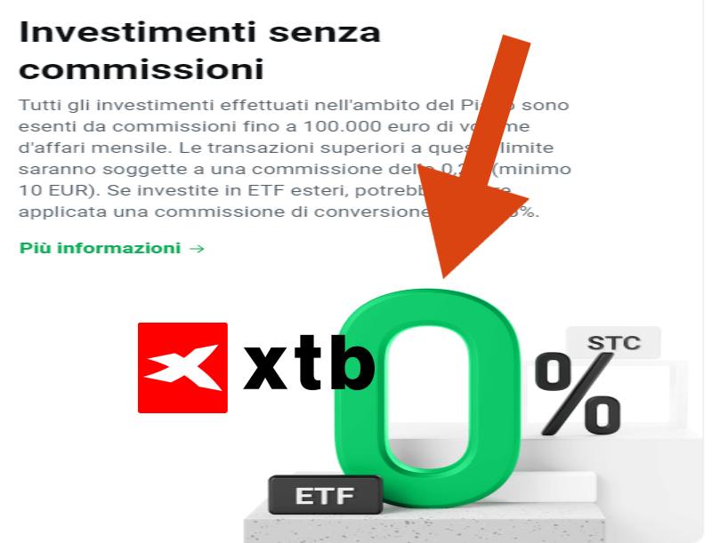 Condizioni XTB sui PAC 