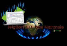 Salgono i rendimenti degli ETF gas naturale