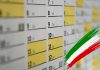 date aste titoli di stato marzo 2025