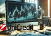 emissione certificati Unicredit