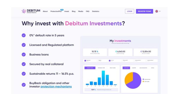 Come investire su Debitum Investments